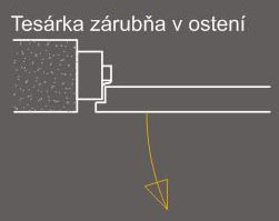 tesarska zarubna v osteni